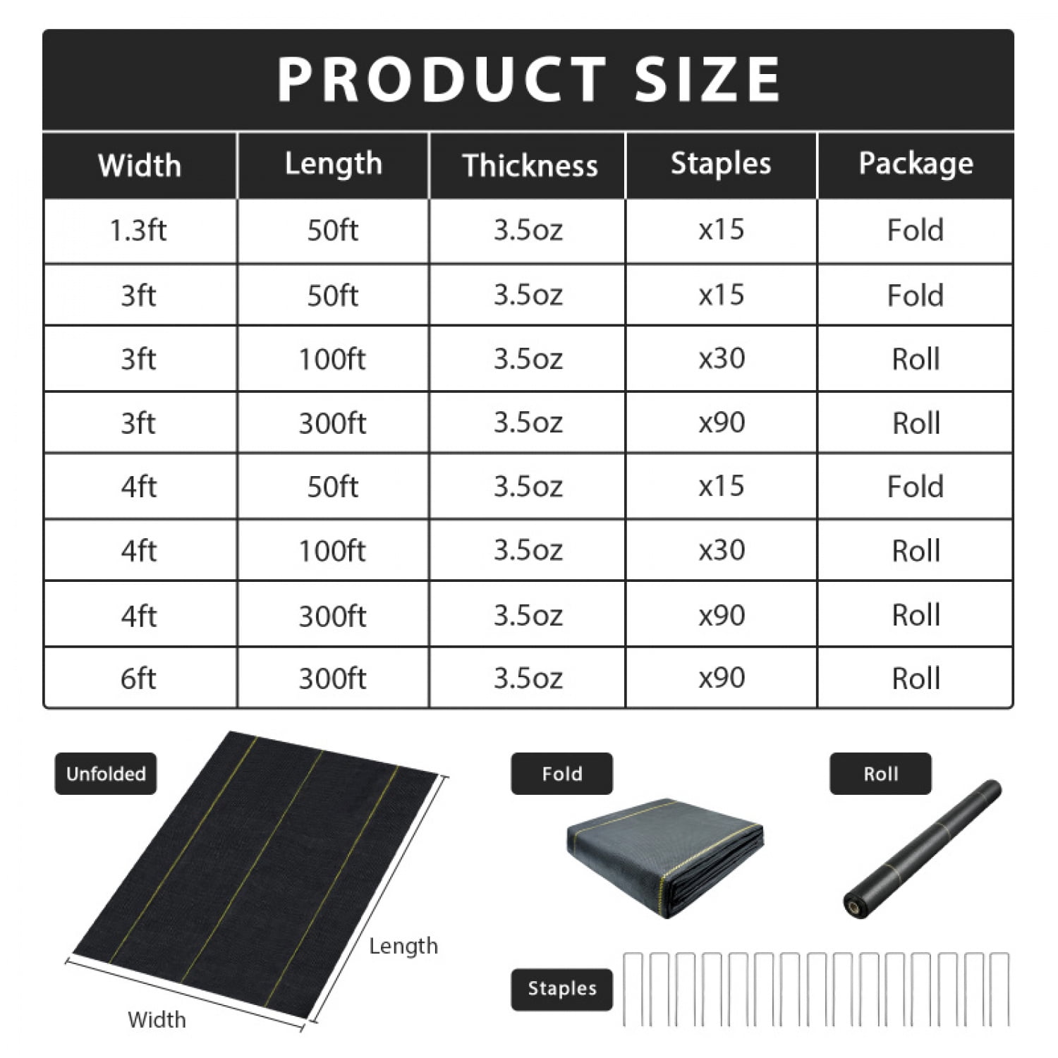 4'X50' Black HDPE 70 Gram Premium Weed Barrier Fabric Heavy Duty Landscape Fabric for Garden Vegetable Beds Pathways