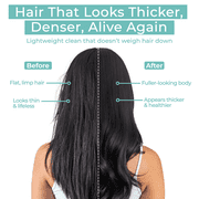Tree To Tub Biotin Fine Hair Thickening Shampoo for Thicker, Fuller Volume - Gentle Volumizing Sulfate Free Argan Oil Shampoo for Women & Men
