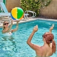 thumbnail image 2 of Joyfy 20" Pelotas de Playa Arcoíris, 4 Piezas Juguetes Hinchables para Piscinas Juegos Acuáticos de Verano, 2 of 7