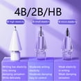 thumbnail image 4 of Pencil Tips For Apple Pencil 1 2 3 Pro Gen Replacement Crystal Diamond Tips For iPad Pencil 1/2 Anti-wear Stylus Pen Tips HB White 1PC, 4 of 6