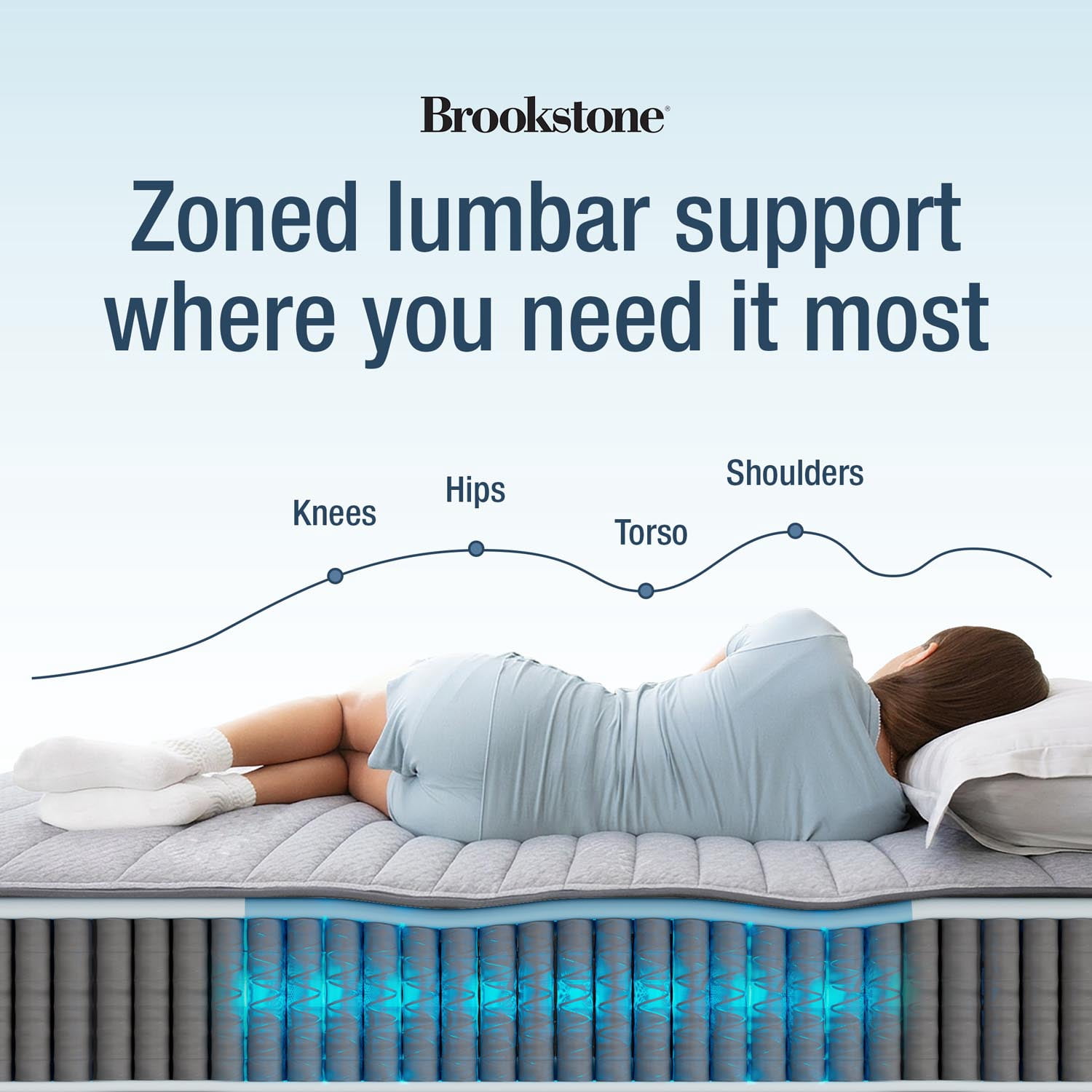Brookstone 10" Lumbar Relief Hybrid Mattress, Queen, Medium Firm, Zoned Lumbar Support, Breathable Cooling Cover, Fiberglass Free, Mattress in a Box