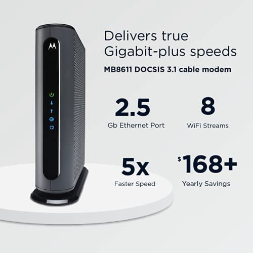Motorola MB8611 DOCSIS 3.1 Modem | Pairs with Any Router | Approved for Comcast Xfinity, Cox Spectrum | 2.5 Gbps Port | 2500 Mbps Max Internet Speeds - Walmart.com