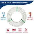 thumbnail image 5 of HeSun 3/4 Inch PEX-B Pipe, 100 Feet Pex B Tubing in White, for Hot/Cold Water Plumbing, NSF Certified, 5 of 8