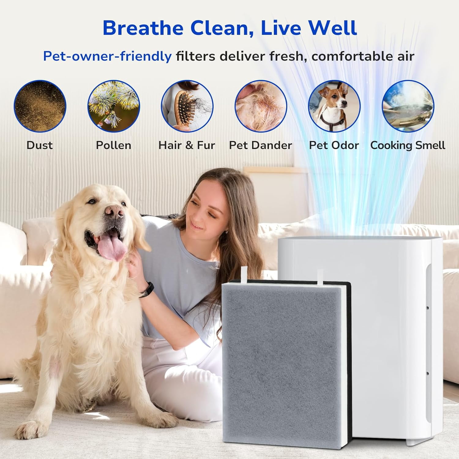 2 Pack Vital 100 Replacement Filter Compatible with LEVOIT Vital 100 Air Purifier, 3-in-1 True HEPA Filter with Activated Carbon Filter, Reduce Dust, Pollen, Odor
