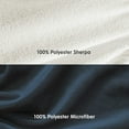 thumbnail image 6 of THE COMFY | The Original Oversized Sherpa Blanket Sweatshirt, Seen On Shark Tank, One Size Fits All, 6 of 7