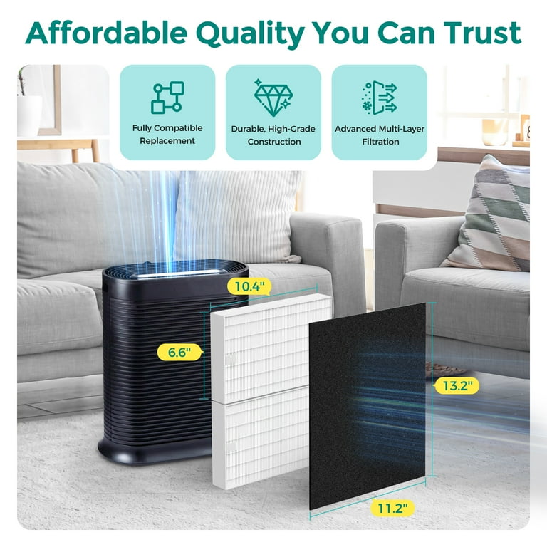 Vhbw Set Di Filtri  2 Pezzi  Sostituisce Ideal 8736001 Per Purificatore Daria Filtro Ai Carboni Attivi Filtro Hepa 83174296