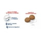 thumbnail image 2 of Croquetas para Perro Royal Canin Adulto Razas Grandes 13.6 Kg, 2 of 2