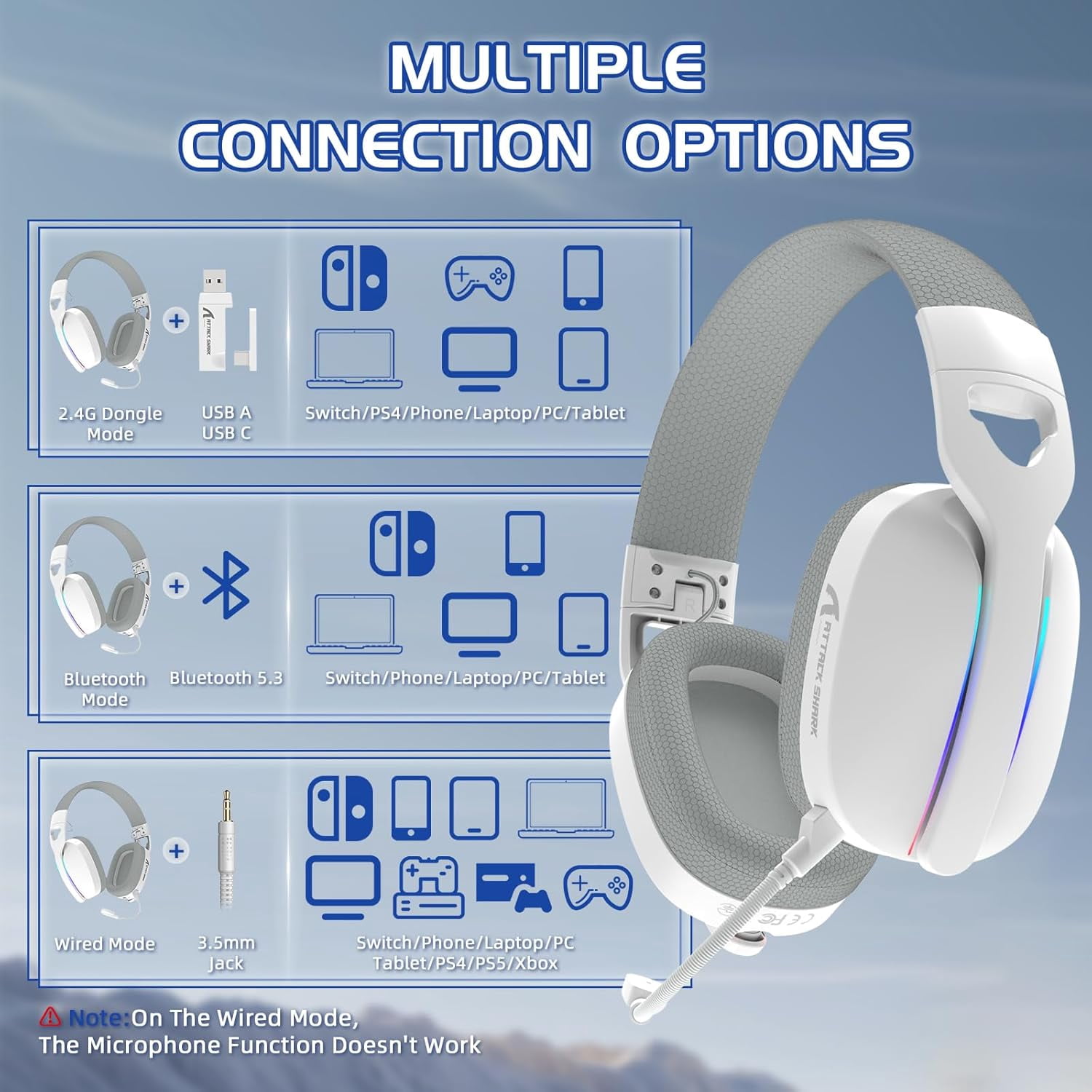 ATTACK SHARK L90 Ultralight RGB Wireless Gaming Headset with Plug-in Microphone,Bluetooth 5.3 & 2.4G Wireless & Wired Headphone, 7.1 Surround Sound for Xbox One Series, PS4,PS5 & PC (White)