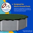 thumbnail image 7 of Blue Wave Products 15' x 30' Forest Green Winter Pool Covers for Above-Ground Pools, 7 of 7
