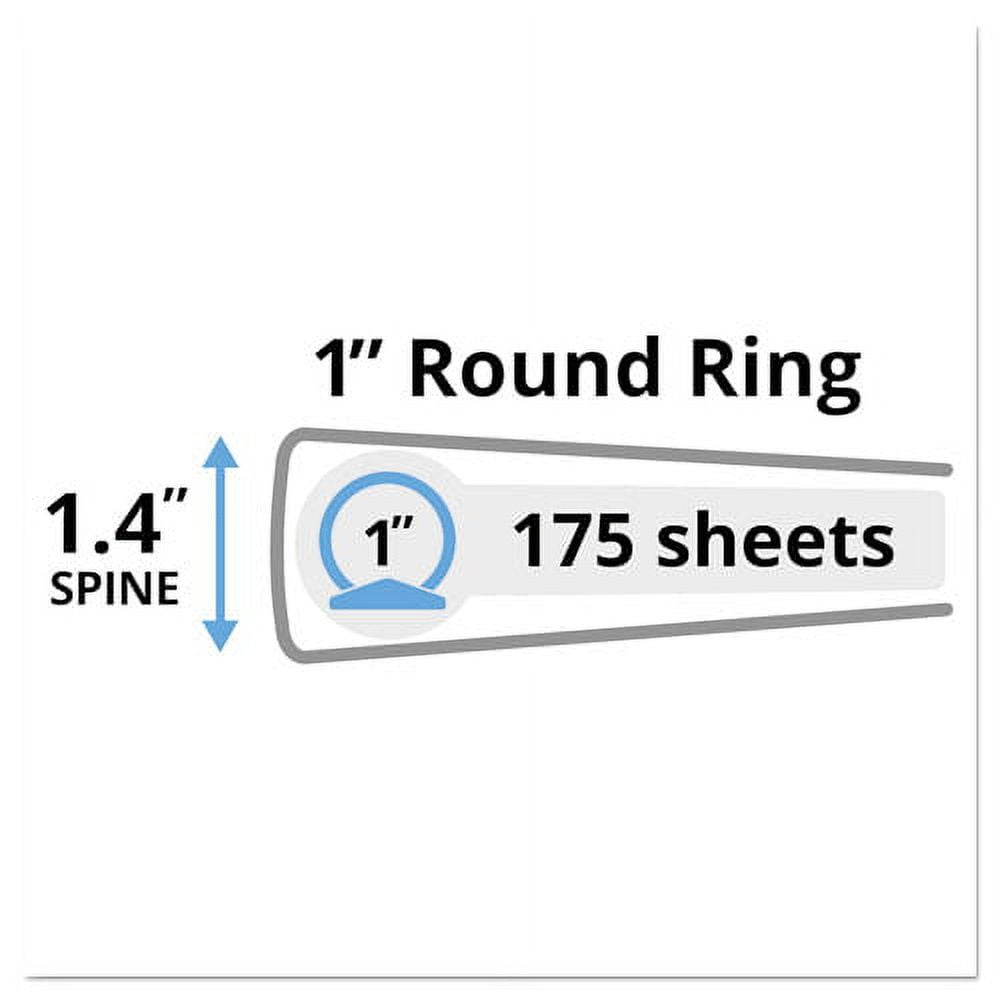 "Mini Size Durable View Binder With Round Rings, 3 Rings, 1"" Capacity, 8.5 X 5.5, White | Bundle of 5 Each"