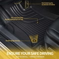 thumbnail image 3 of LAONNVIR Floor Mats & Cargo Liner Full Set Fit for Nissan Murano 2015-2018 TPE All Weather Waterproof Floor Mats Cargo Liner Car Murano Accessories Mat, 3 of 6