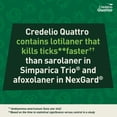 thumbnail image 5 of Credelio Quattro Chewable Tablets for Dogs 6.1-12 lbs, 6-in-1 Parasite Protection (6 Month Supply), 5 of 11