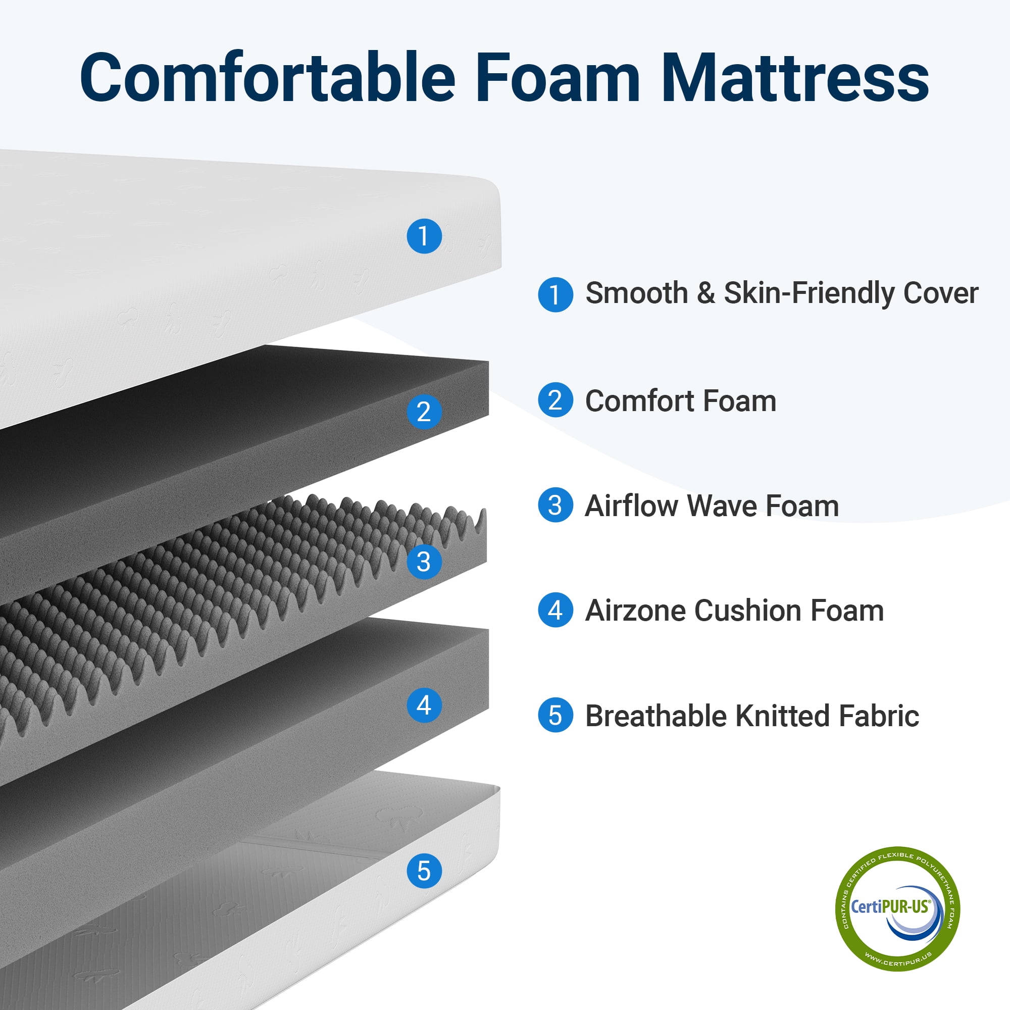 Avenco Snowflake 10" Medium Memory Foam Mattress,Adult,Queen Size