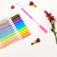 thumbnail image 2 of BAZIC Collorelli Gel Pen 0.8mm Pastel Color, Acid Free Smooth Writing for Drawing Coloring Greeting Card Art Christmas, 2 of 4