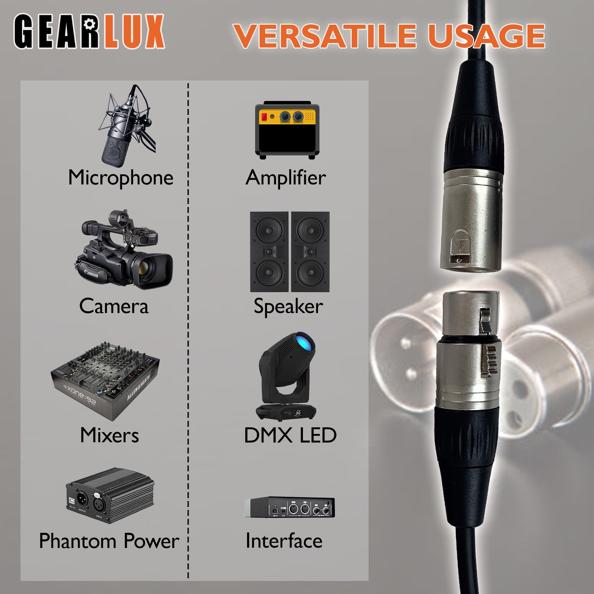 Gearlux XLR Microphone Cable Male to Female 25 Ft Fully Balanced Premium Mic Cable - 2 Pack