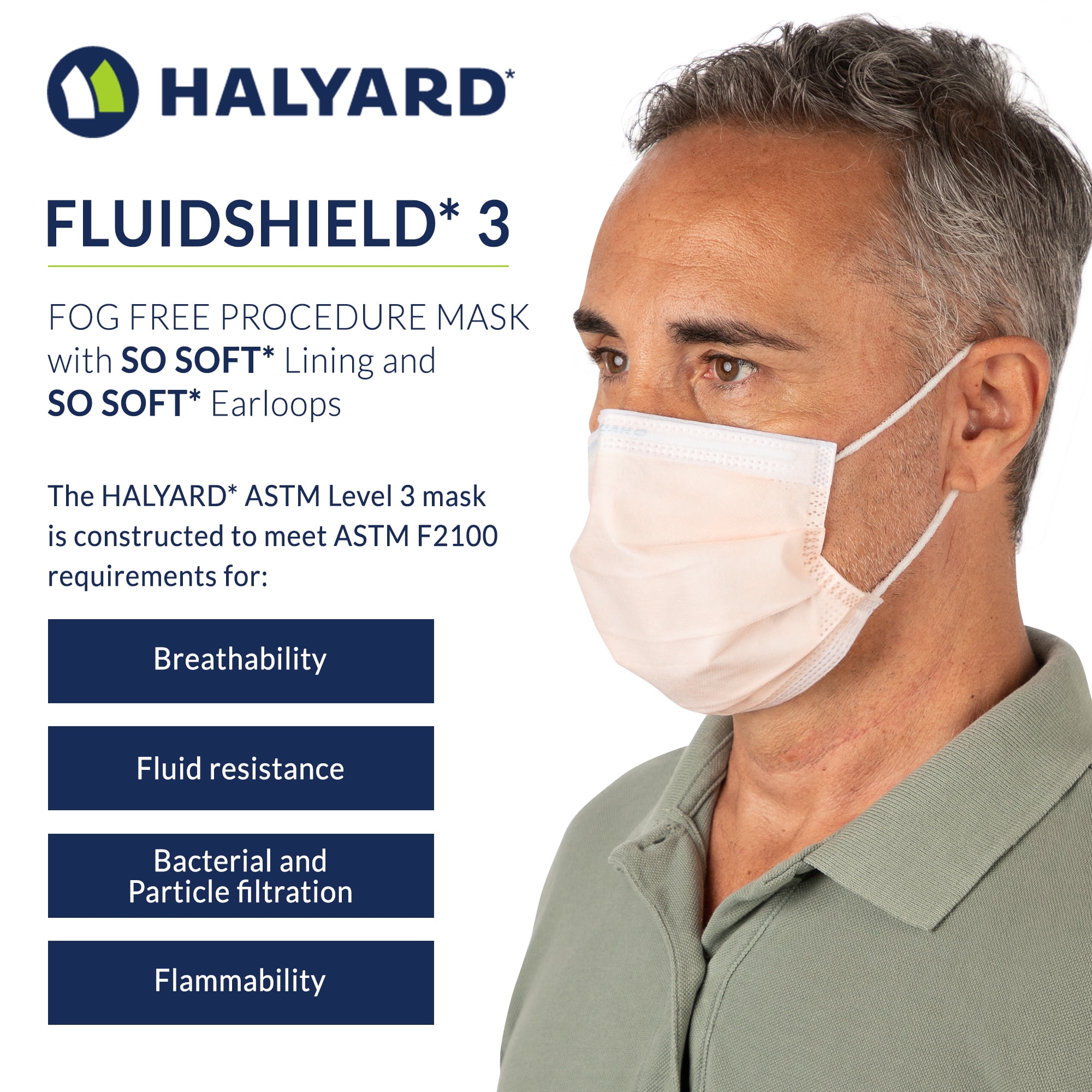 HALYARD FLUIDSHIELD Level 3 Disposable Face Mask with SO SOFT Earloop Mask, Made in the Americas, Level 3 (Case of 400) 28797