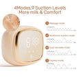 thumbnail image 2 of Extractor de leche NCVI Double Electric 8102 con luz nocturna y accesorios, 2 of 8