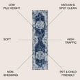 thumbnail image 3 of JONATHAN Y MODERN PERSIAN 2 x 8 Runner Rug, Rosalia Cottage Medallion - Navy/Ivory, MDP403D-28, 3 of 9