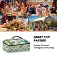 thumbnail image 7 of Iauyy Casserole Carrier for Hot Food Insulated Casserole Travel Carry Bag with Lid Food Warmer Bag for Party/Picnic,Beach Slippers, 7 of 7