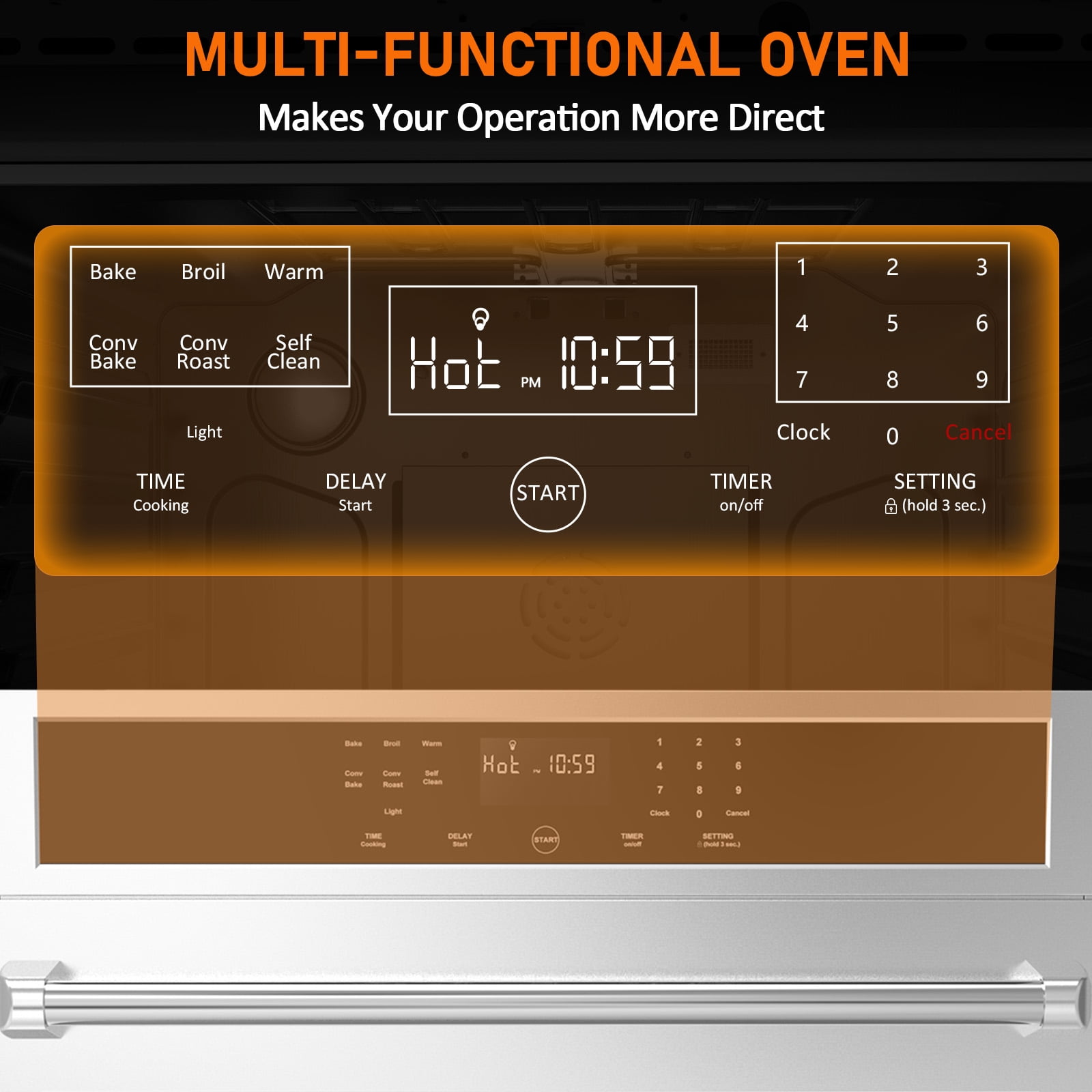 Studyset 30 Inch Built-in Electric Single Wall Oven, Built-in Single Convection Oven with Self-Cleaning, 2.5 Cu.ft, Convection Oven with 8 Cooking Functions, Touch Control, Timer, Convection Fan