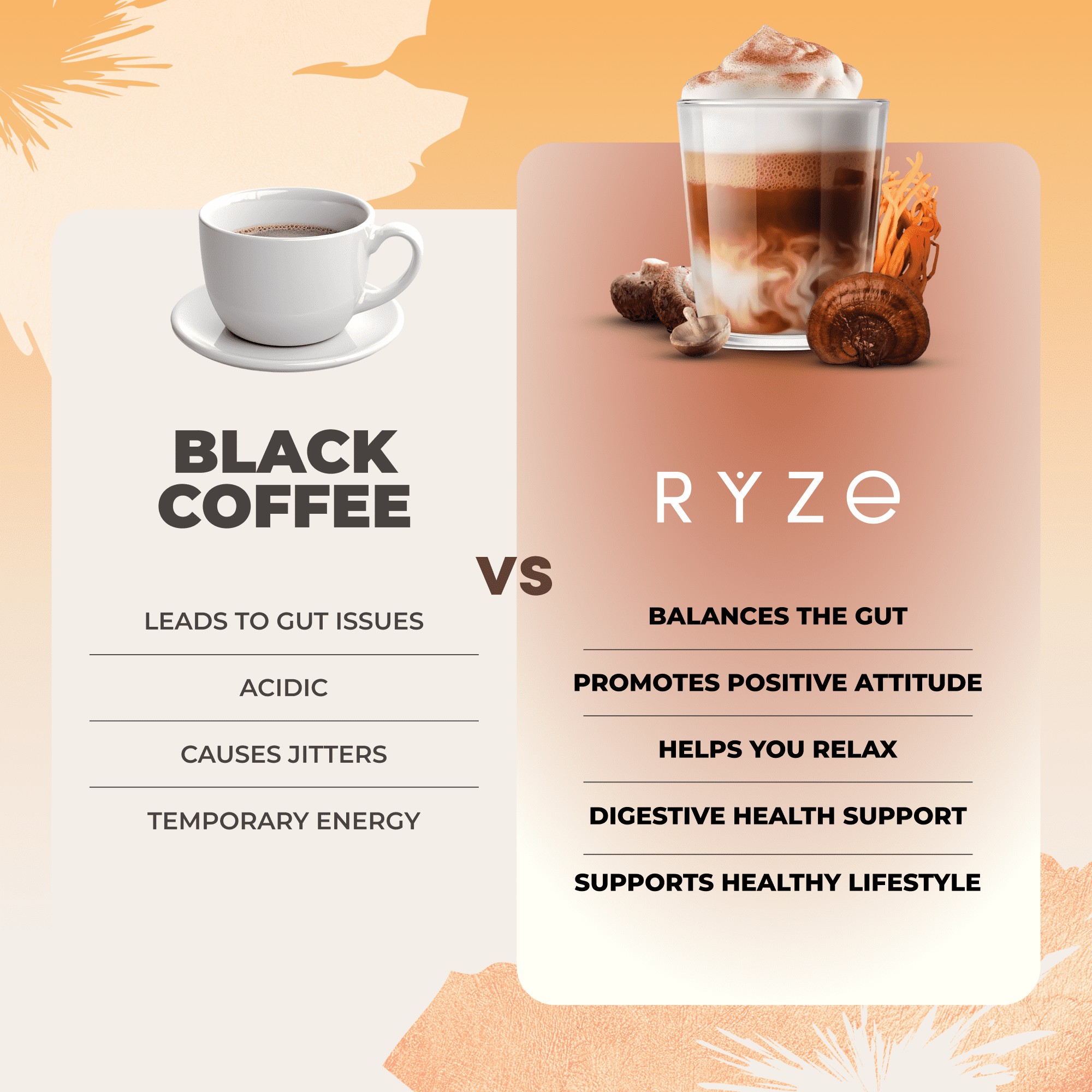 RYZE Mushroom Coffee USDA Organic with 6 Adaptogenic Mushrooms and MCT Oil, Instant Coffee for Better Energy, Focus, Digestion, Immunity, 30 Serving