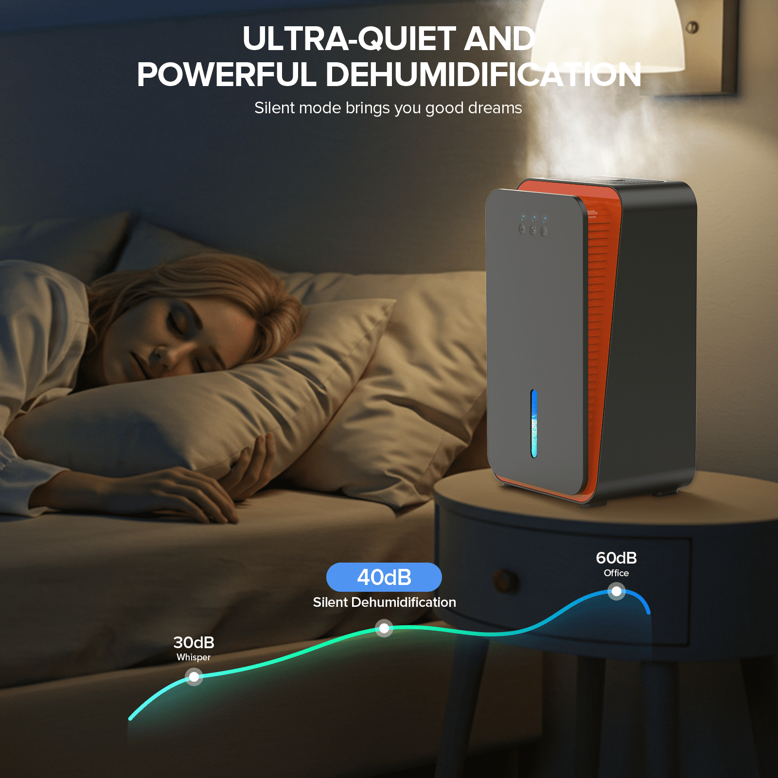GOOVI Dehumidifier for Home 1000 sq. ft Auto Shut Off Small Dehumidifiers for Basement, Bathroom, Bedroom, with 7 Colors LED Light Built-in Aromatherapy Diffuser