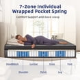 thumbnail image 6 of Queen Mattress 12 inch Hybrid Mattress in a Box，Medium Firm Mattresses with Gel Memory Foam & Pocket Springs, Pressure Relief, Cooling,Edge Support, 100 Night Trial, 6 of 10