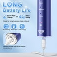 thumbnail image 4 of JTF Sonic Electric Toothbrush for Adults and Kids with 8 Brush Heads, Tongue Scraper and Travel Bag - FOR YOU 5 Modes Rechargeable Power Toothbrush for Family and Friends/For Home School Trips, Blue, 4 of 11
