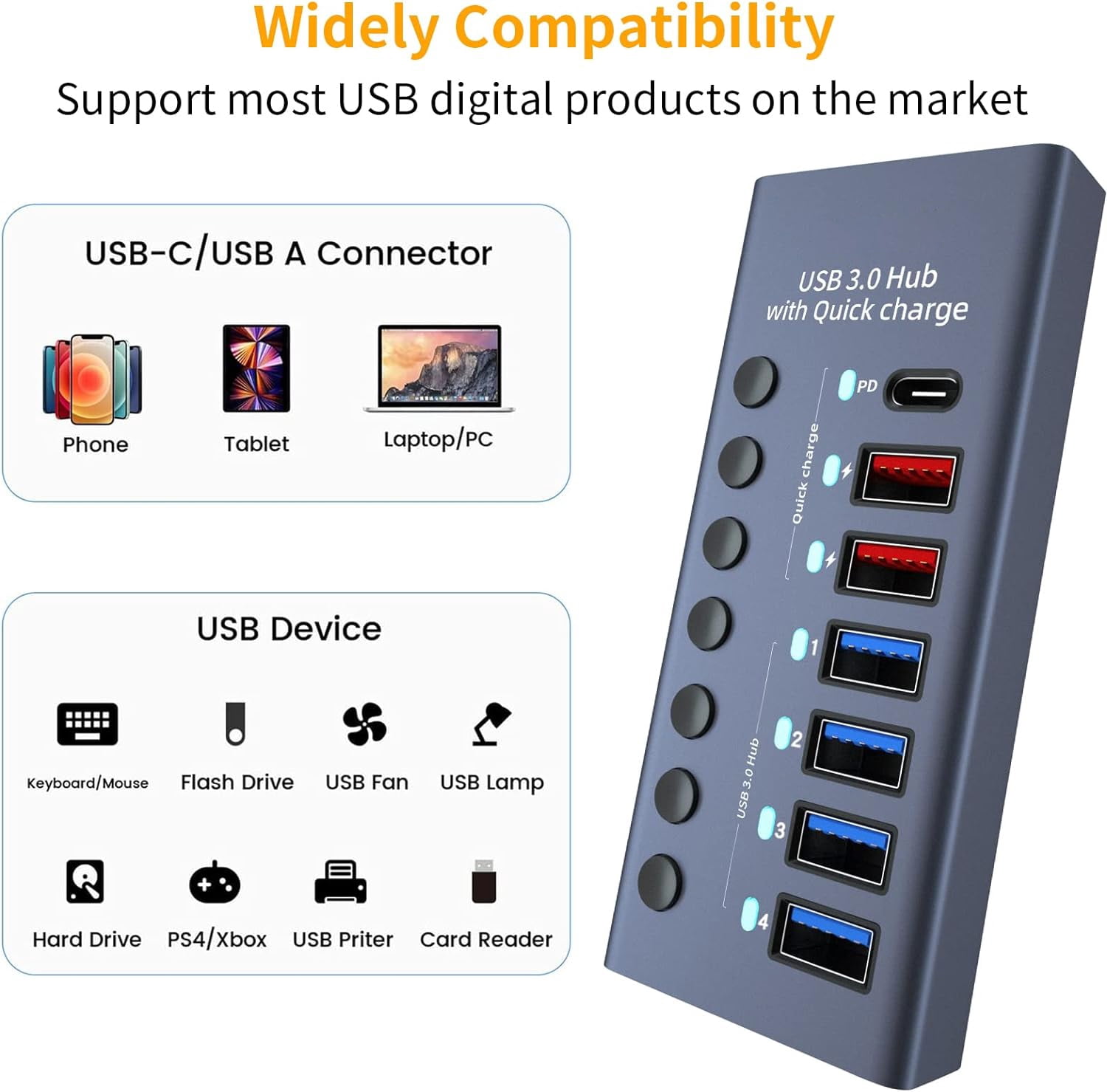 Aluminum Powered USB 3.0 Hub,AUBEAMTO 7-Port USB Hub Splitter (4 USB 3.0 Data Transmission Ports + 2 Smart Charging Ports + 1 PD Charging Port), with 36W (12V/3A) Power Adapter and Independent Switch