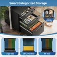thumbnail image 6 of GALAXHERO Small 3-Drawer Mobile Metal File Cabinet (Assembled Except Casters), Under Desk Storage Cabinet with Lock and Key, Fits Letter/Legal/A4 Sizes, Black, 6 of 9