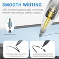 thumbnail image 5 of Stylus Pen for Microsoft Surface Pro12/11/10/9/8/X/7+/6/5/4/3, Surface Go 4/3/2/1, Surface Laptop1-5/Studio/Book 3/2/1 with Eraser Side Button,Palm Rejection,Tilt Function,1024 Pressure, 5 of 6