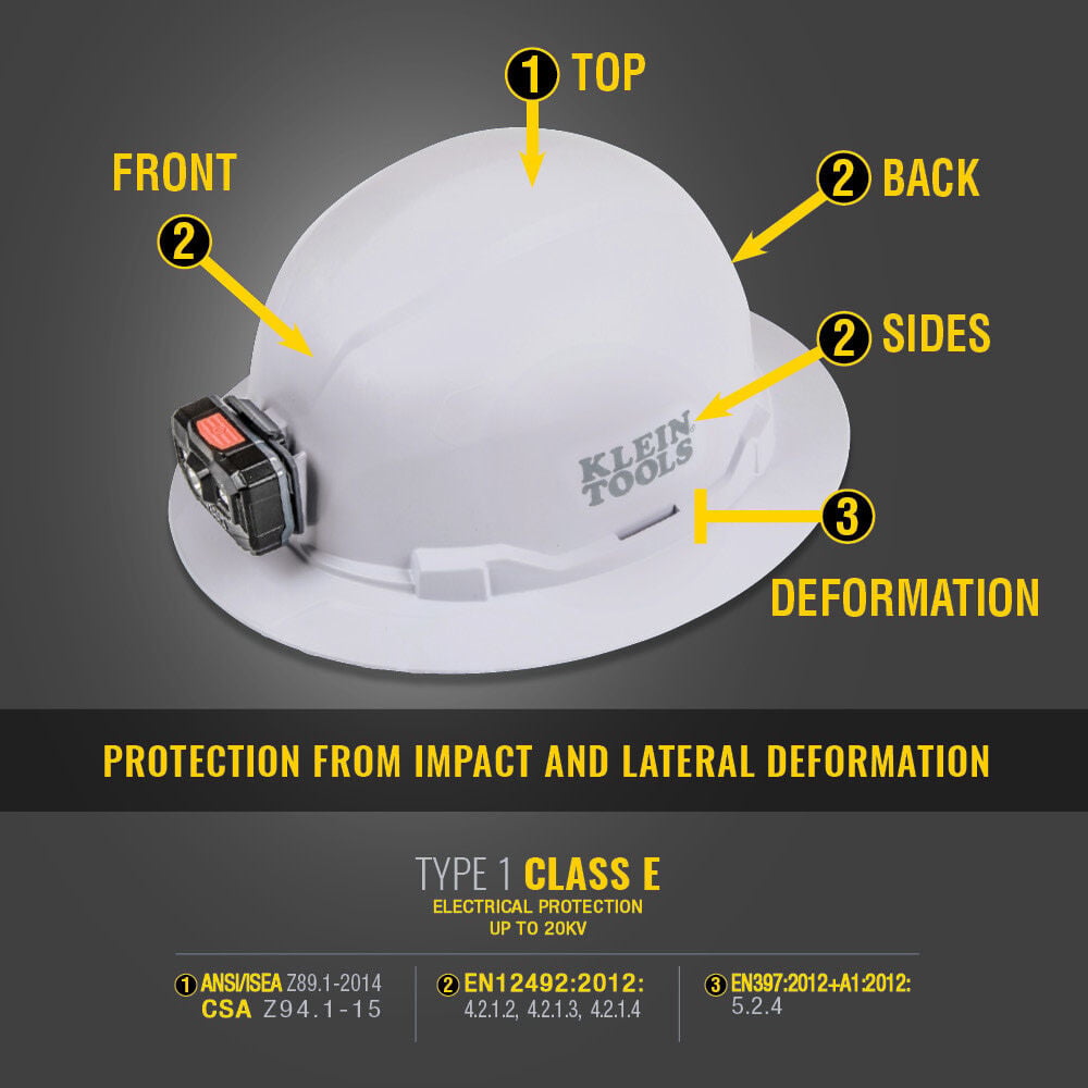 Klein Tools Full Brim Style Non-Vented Hard Hat Hi Vis Lime