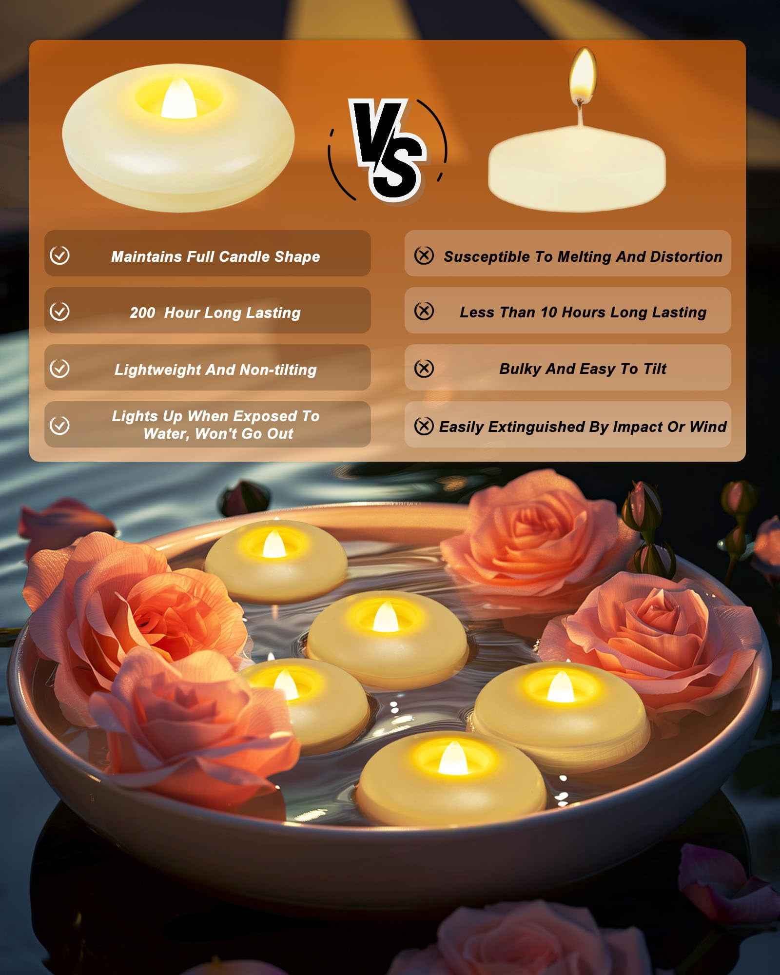 Amagic 24Pack 3” Flameless Led Floating Candles, Ivory Base,200 Hour Plastic Battery Operated,Flickering Waterproof Tealights