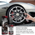 thumbnail image 3 of Multifunctional Metal Rust Remover, Car Rust Removal Spray, Iron Powder Remover, Rust Protection Spray for Metal 30ml/, 3 of 5