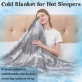 thumbnail image 2 of The Cold Blanket, 2025 New Cooling Blanket King Size Double-Sided Cooling, Summer Ultimate Cooling Blanket Prevent Night Sweats for Hot Sleepers, Keep Cool Night (Blue, 40 * 60 in), 2 of 7