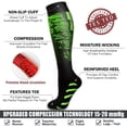 thumbnail image 5 of Goldeer Compression Socks 15-20 mmHg Knee High, 5 Pairs Graduated Support for Men & Women, Athletic Running & Everyday Wear, Breathable Nylon Polyester Colorful Sport Design, 5 of 7