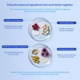 thumbnail image 6 of Coco and Luna Urinary Tract Cranberry for Dogs - 90 Soft Chews, 6 of 9
