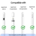 thumbnail image 2 of Puntas de lápiz de repuesto TODXARZC para Apple Pencil Pro de segunda generación, 2 of 7