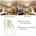 thumbnail image 2 of Ymam.Light LED G9 Dimmable Light Bulb, 3W 40W Equivalent Halogen Bulb, 4000K Cool White G9/Bi-Pin Base (Set of 12), 2 of 8