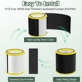 thumbnail image 4 of FLT4700 HEPA Filter M Replacement Compatible with G-Guardian AC4700 AC4700BDLX AC4711W AC4625 AC4625WDLX Air Purifier FLT4700 FLT47CB4, 2 HEPA + 4 Ac, 4 of 11