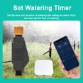thumbnail image 4 of TFixol Solar-Powered Tuya Smart Irrigation System with Zigbee Gateway, Adjustable Water Flow (0-100%), 24-Hour Timer & Voice Control Compatible with Alexa, IP66 Waterproof, High-Temperature, 4 of 6