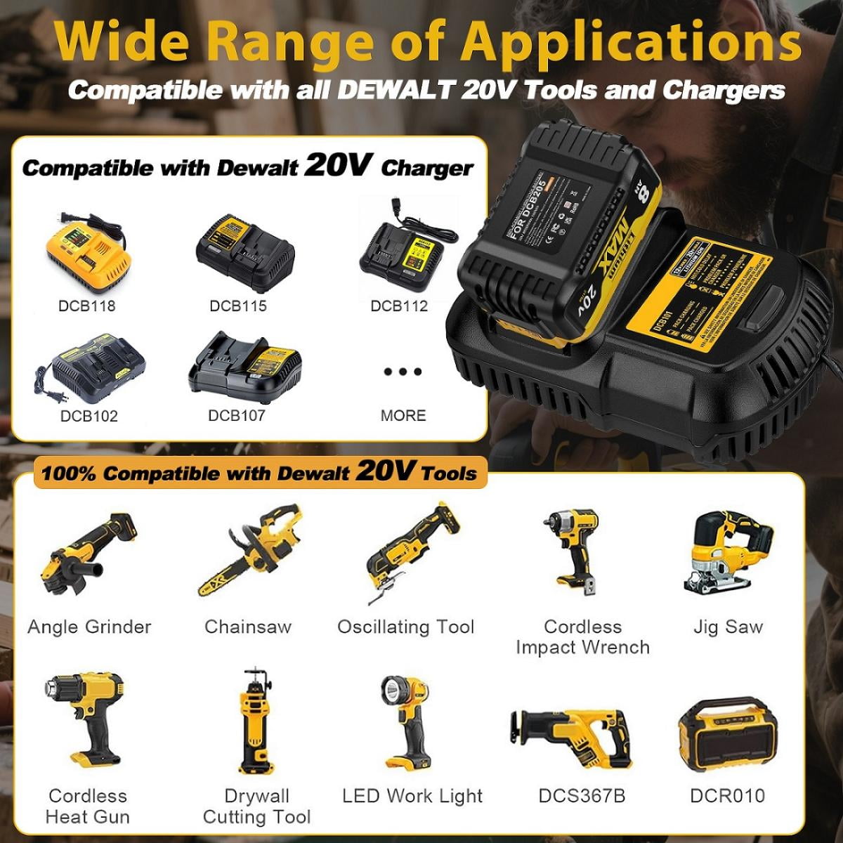 2 Pack 8.0Ah Replacement Battery and Charger for Dewalt 20V Max Batteries DCB200 DCB205-2 DCB206 DCB204 DCB203 DCB208 Compatible with Dewalt 20V Cordless Power Tools