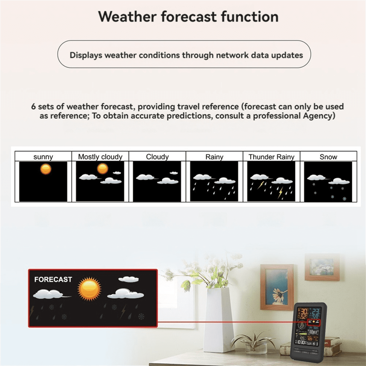 Tuya Weather Station Alarm Wifi Digital Wind Speed Direction Rainfall Light Index Air Quality Temperature Humidity Meter,Photo Color
