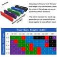 thumbnail image 4 of FIT PRIDE Resistance Band for Pull Up Exercise Stretchable Increase Mobility for Powerlifting Great for Workout Includes Free Fitness Guide, 4 of 7