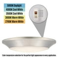 thumbnail image 5 of Westinghouse Lighting Westinghouse 6-Inch Dimmable ENERGY STAR LED Indoor/Outdoor Surface Mount Wet Location Brushed Nickel (New Version), 5 of 5