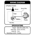 thumbnail image 2 of Shoreline Marine SL52260 Automatic 800 GPH Boat Bilge Pump with Float Switch, 12V, 2 of 4
