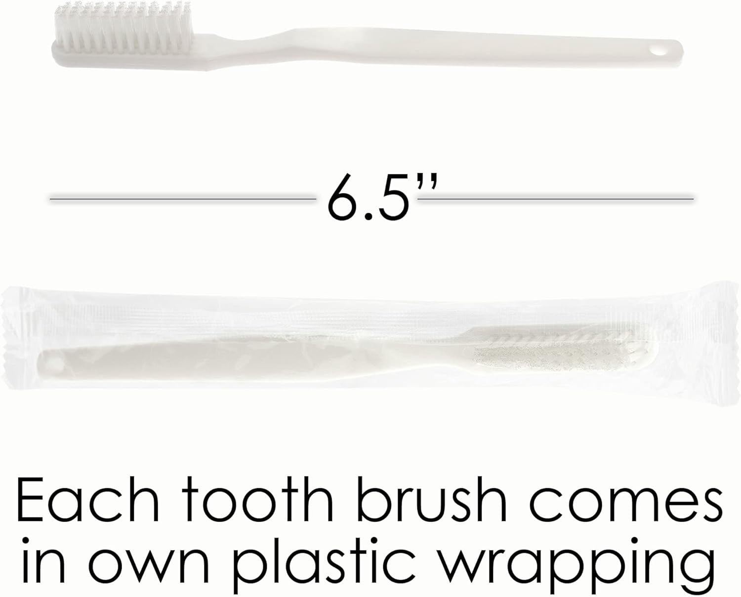 96 Kits - Bulk Case of Wholesale Deluxe 11 Piece Hygiene & Toiletry Kit for Men, Women, Travel, Charity