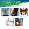 thumbnail image 2 of NuBliss Hip Brace Advanced Triple Elastic Tension Straps Back Support Belt, 45’’ x 3.5’’, 2 of 7