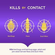 Hot Shot Bed Bug Killer Spray - Kills Bed Bugs, Eggs, Fleas, Dust Mites - 32 Ounce — Residential Use, Standard Application