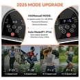 thumbnail image 3 of 2025 Under Desk Elliptical Machine, Electric Ellipse Leg Exerciser Pro with 16 Adjustable Speed, Quiet and Fully Assembled with Control & Non-Slip Foot Straps White New, 3 of 7